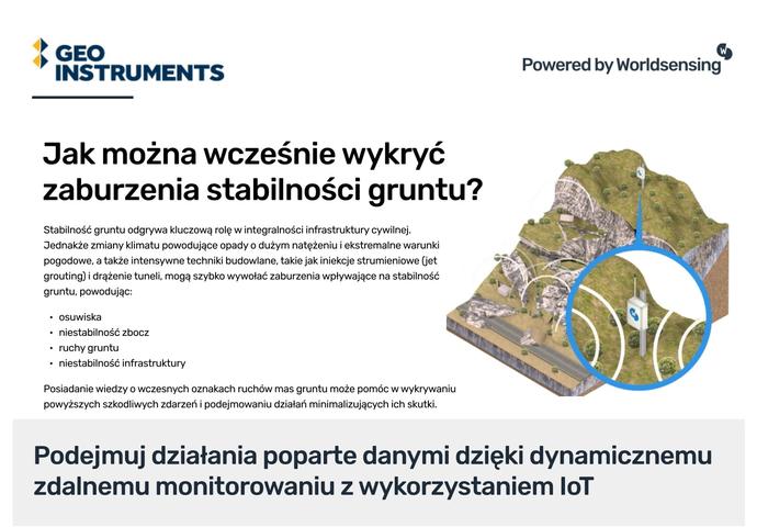 Monitoring osuwisk GEO-Instruments 